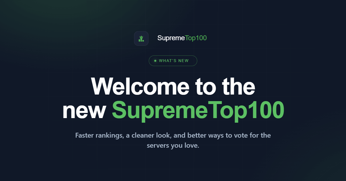 Welcome to the New SupremeTop100